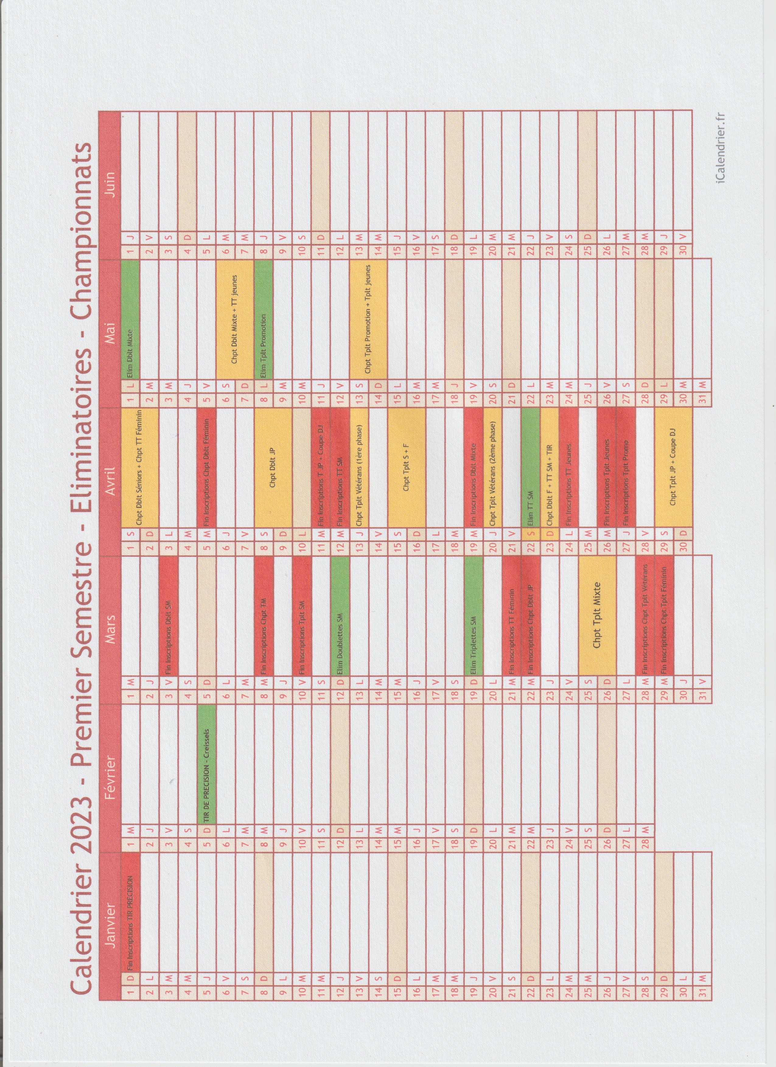 1er semestre championnat 2023