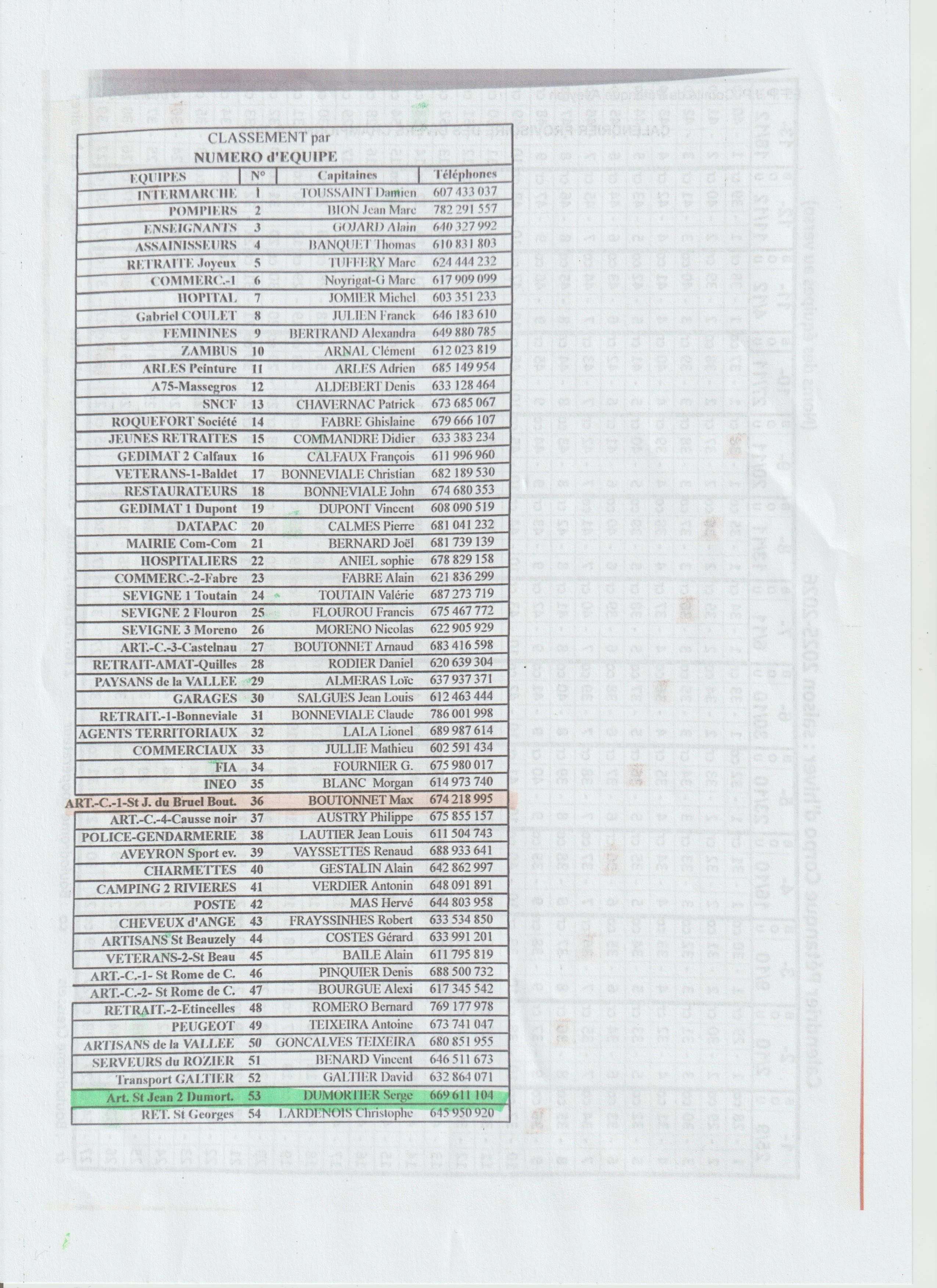 Liste corpo